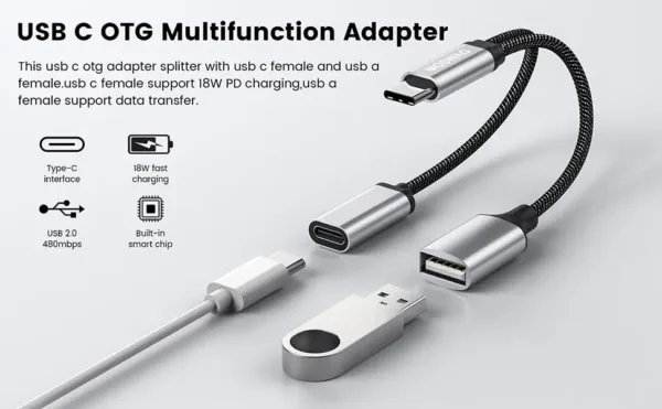 This USB C OTG adapter splitter features a USB C female port for 18W PD fast charging and a USB A female port for data transfer, offering wide compatibility with devices like Chromecast, Samsung Galaxy, Google Pixel, and LG phones.