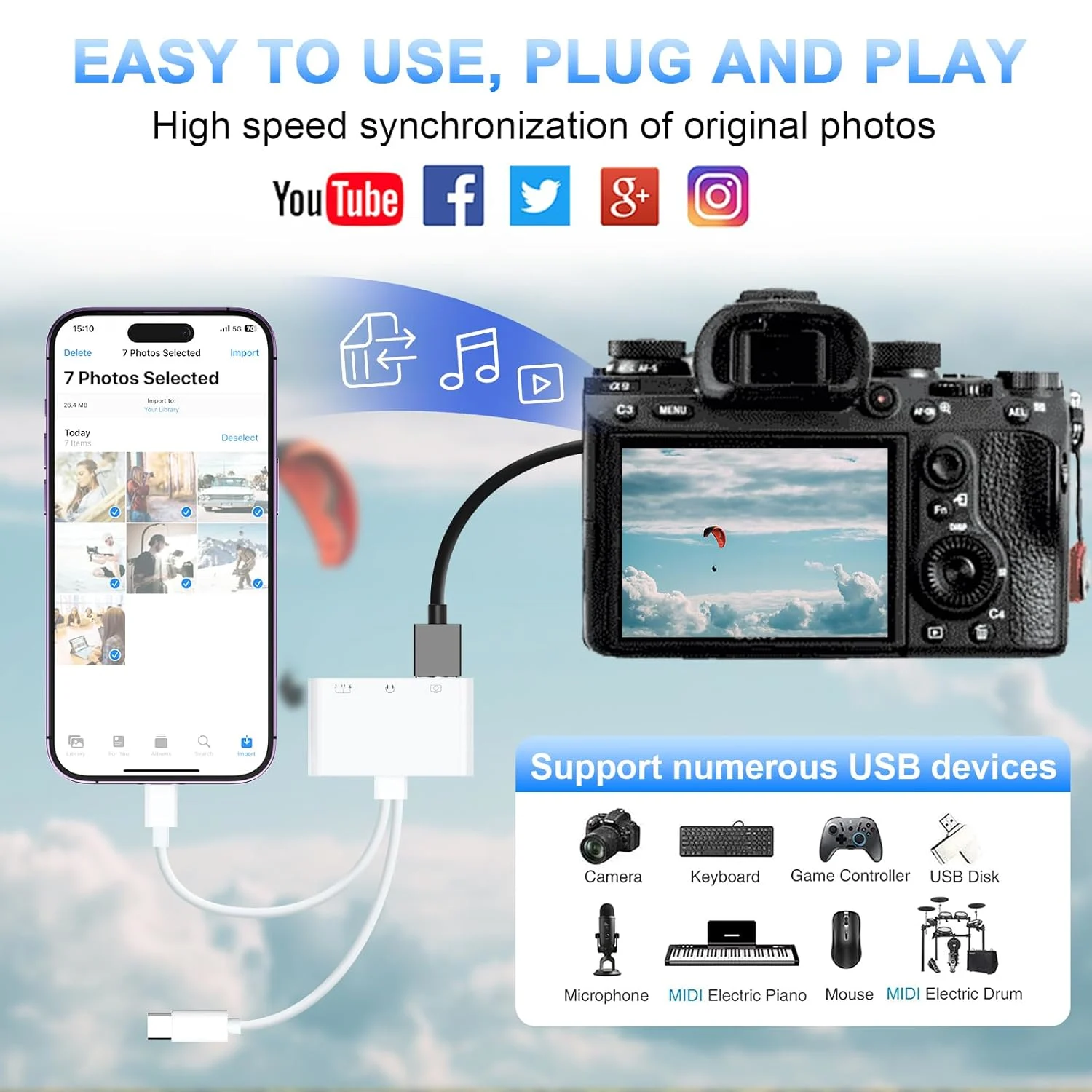 usb camera adapter iphone 4