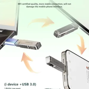 This is a USB 3.0 multi-card reader adapter for SD, TF, CF, and MS memory cards, a plug-and-play device compatible with PC, laptop, camera, and has a compact design for portable use.