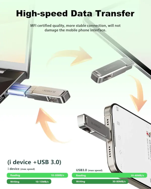 This is a USB 3.0 multi-card reader adapter for SD, TF, CF, and MS memory cards, a plug-and-play device compatible with PC, laptop, camera, and has a compact design for portable use.