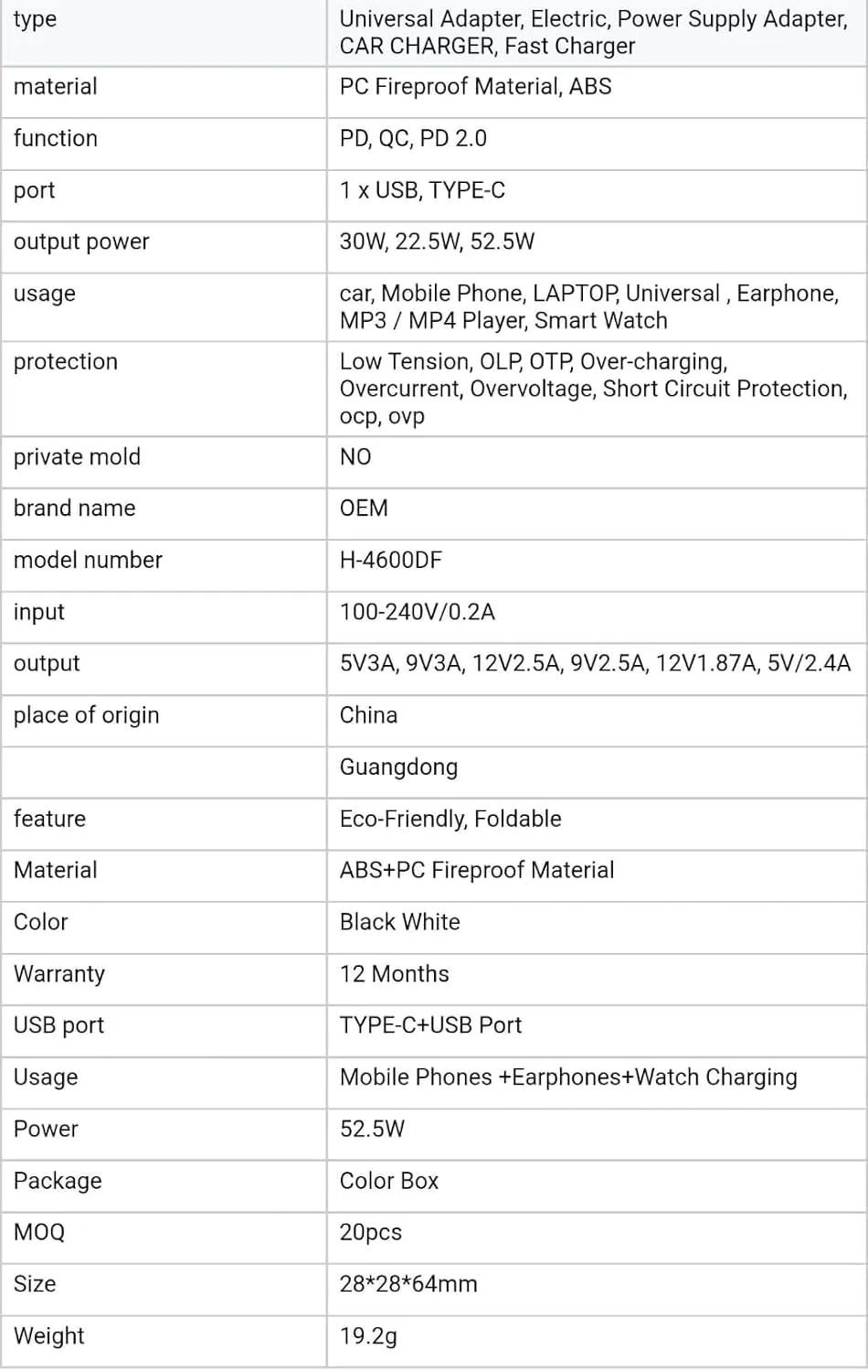 usb fast car charger 5