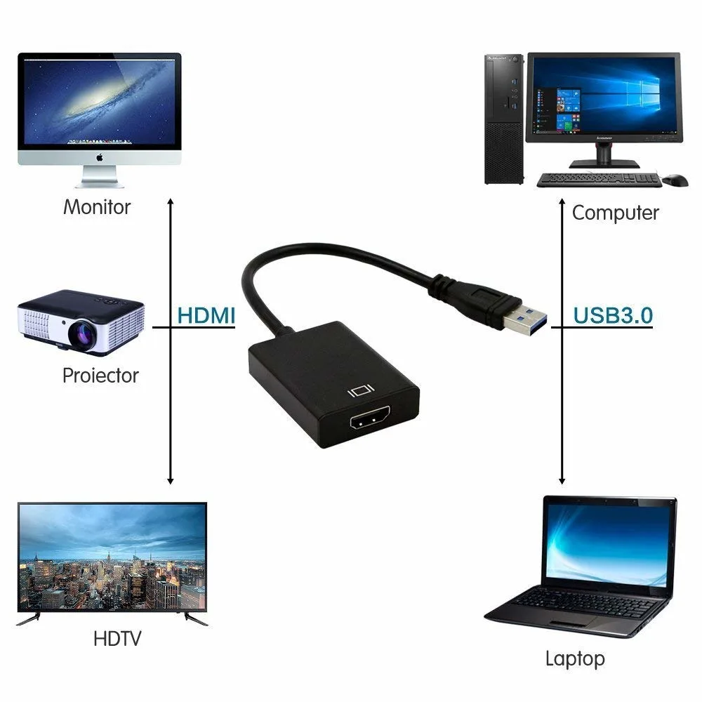 usb hdmi adapter 3