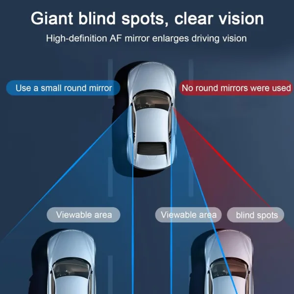 wide angle mirror set 3