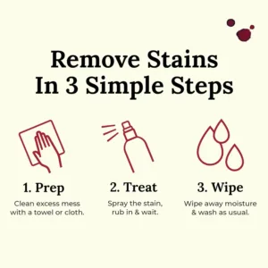 A bottle of Chateau Spill Wine Stain Remover Spray quickly and effectively removes red wine stains from clothing, carpets, and upholstery, and is EPA Safer Choice certified.
