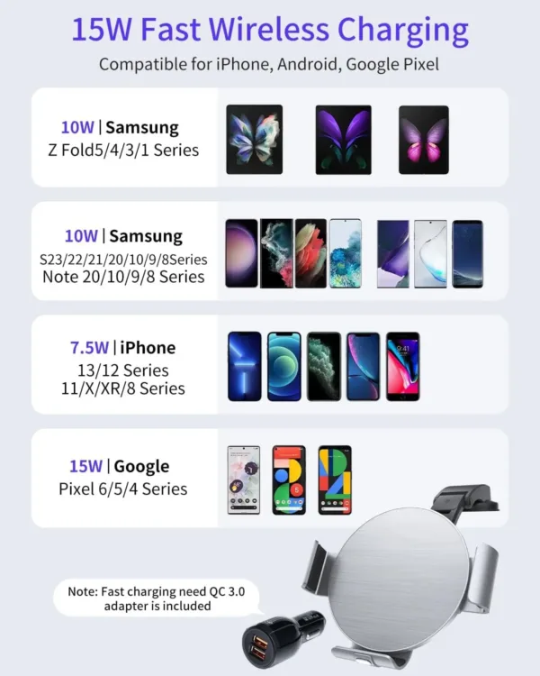 The NALACAL wireless car charger securely holds and charges a Samsung Galaxy Z Fold phone, featuring dual coils for efficient wireless charging and auto-clamping for one-handed operation in a car setting.