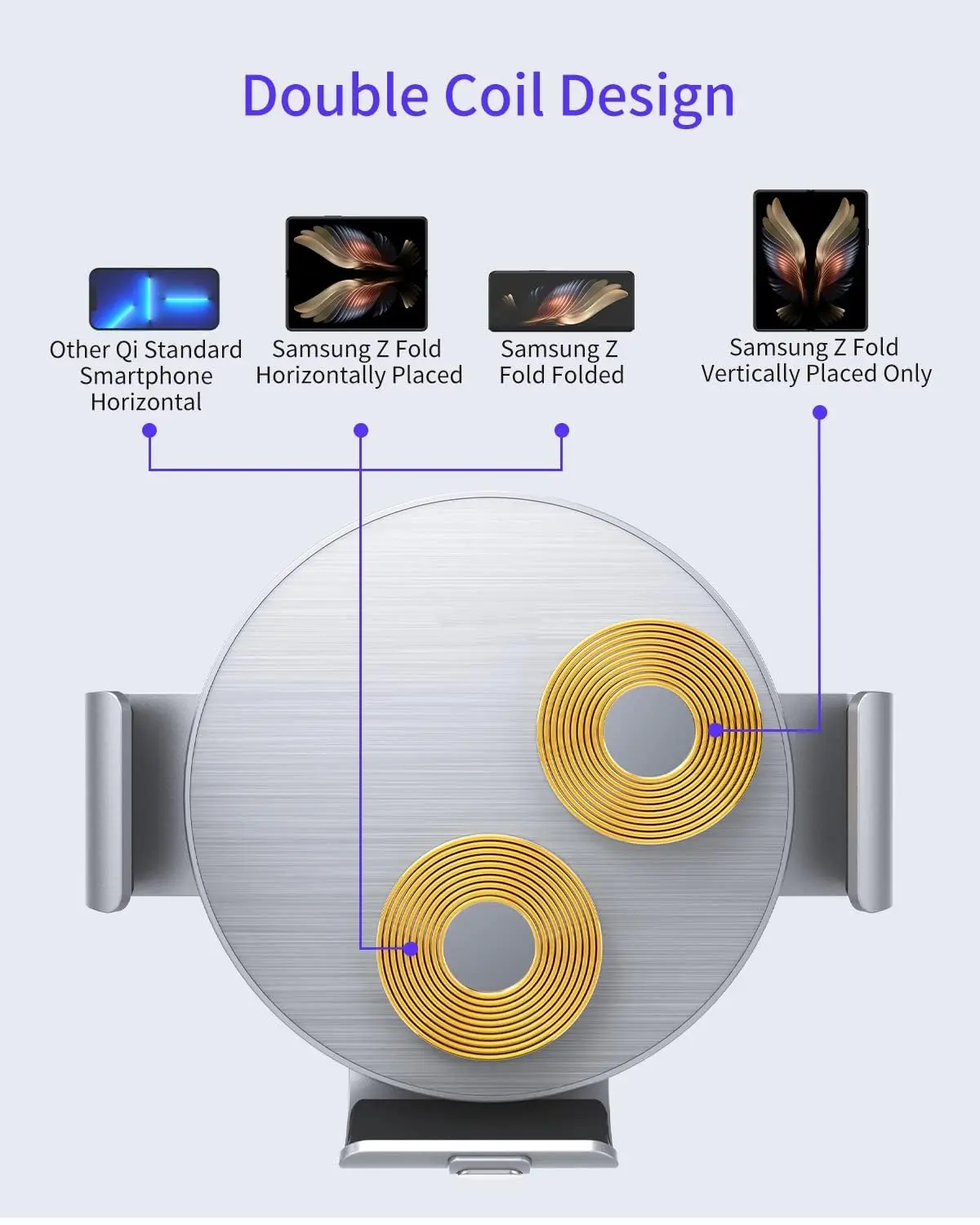 The NALACAL wireless car charger securely holds and charges a Samsung Galaxy Z Fold phone, featuring dual coils for efficient wireless charging and auto-clamping for one-handed operation in a car setting.