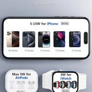 This 3 in 1 wireless charger stand allows you to simultaneously charge your iPhone, Apple Watch, and AirPods, providing fast 15W Qi wireless charging with magnetic alignment and versatile viewing angles.