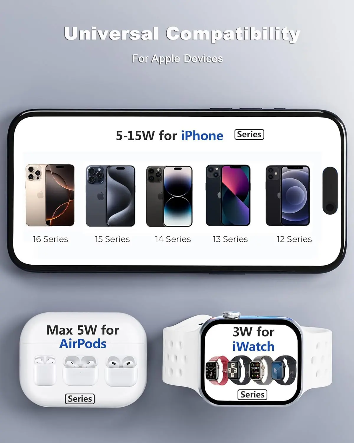 This 3 in 1 wireless charger stand allows you to simultaneously charge your iPhone, Apple Watch, and AirPods, providing fast 15W Qi wireless charging with magnetic alignment and versatile viewing angles.