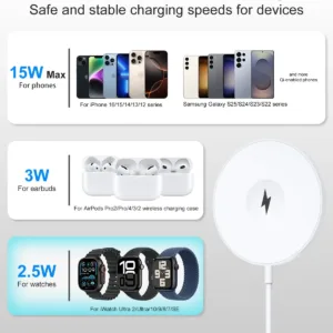 wireless charger magnetic pad 2