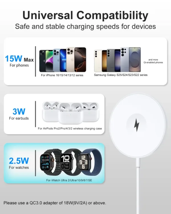 wireless charger magnetic pad 2