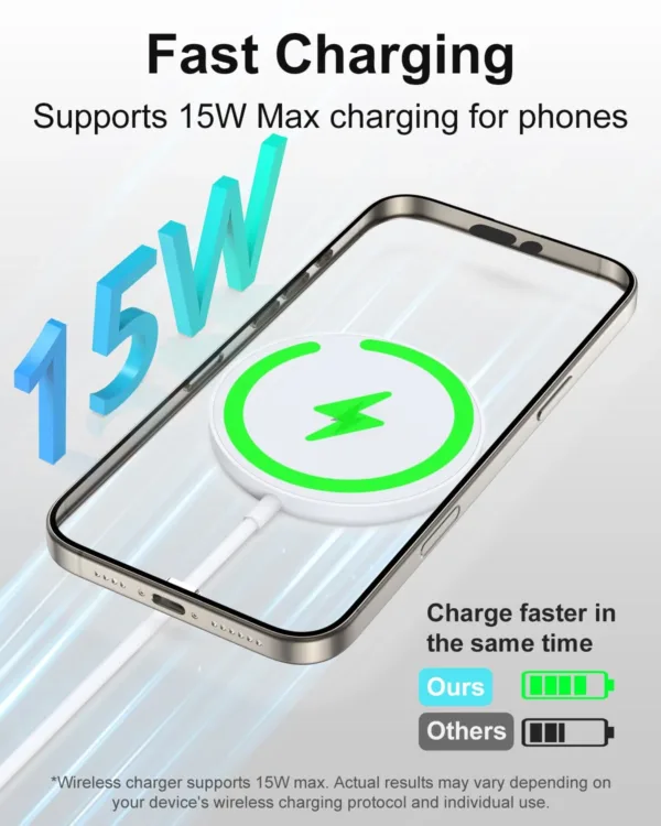 wireless charger magnetic pad 3