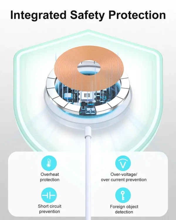 wireless charger magnetic pad 6