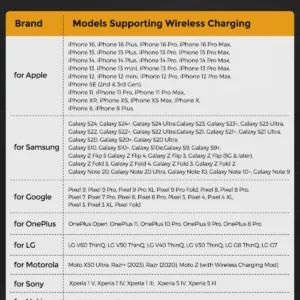 wireless charger nissan altima 4