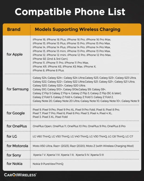wireless charger nissan altima 4