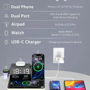 This 7-in-1 Acer wireless charging station charges multiple Apple devices like iPhones, Apple Watch, and AirPods simultaneously, with Bluetooth time sync and ambient lighting, for a clutter-free nightstand.