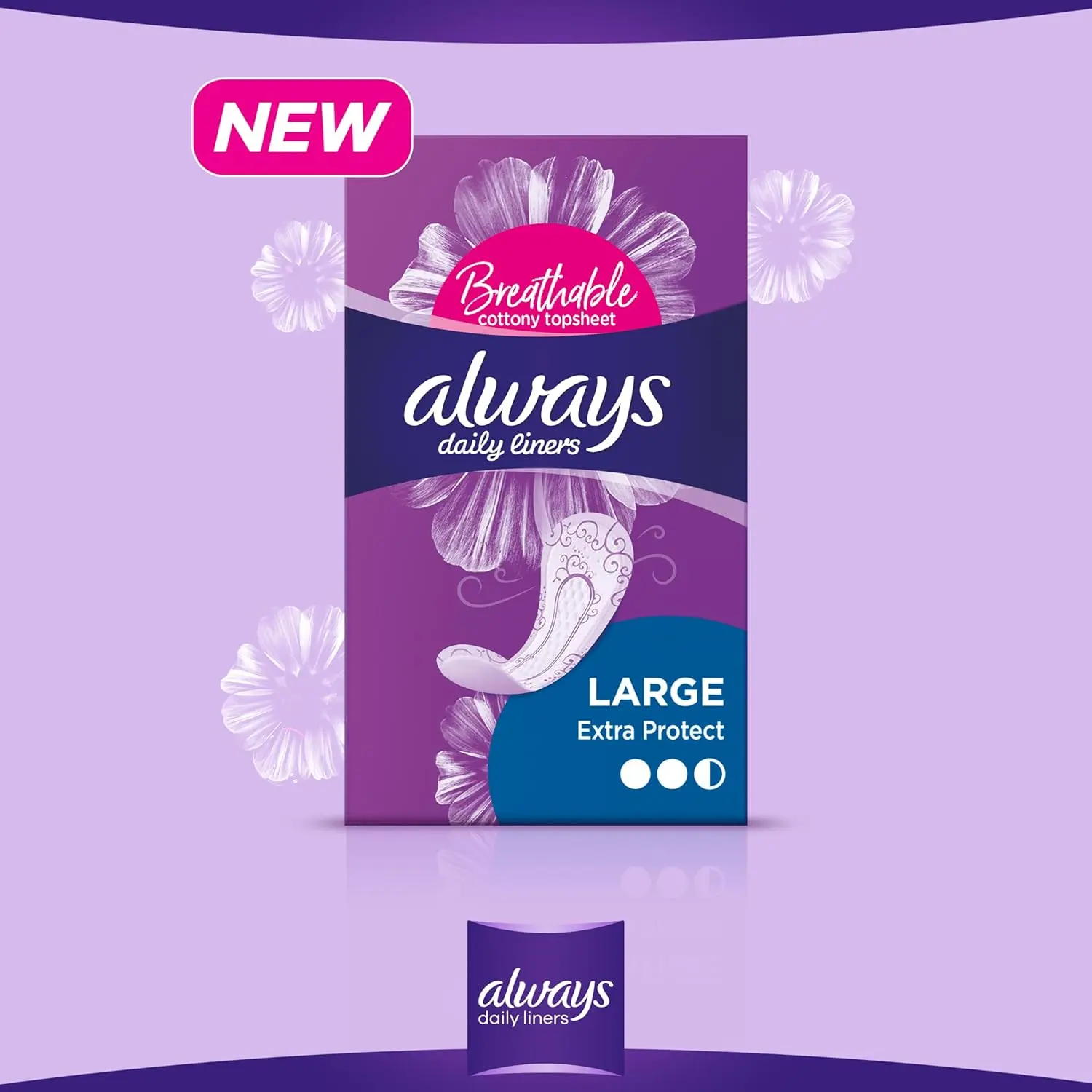 Always Daily Liners Extra Protect Large pantyliners provide up to 100% odor protection with odor neutralizing technology, side protection zones for improved leakage protection, and a soft top sheet for added absorption, comfort, and softness, all dermatologically tested to be gentle on skin.