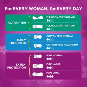 This image shows a pack of Carefree large, unscented panty liners designed for daily freshness and protection, featuring a soft-touch surface and perfect fit design for sensitive skin.