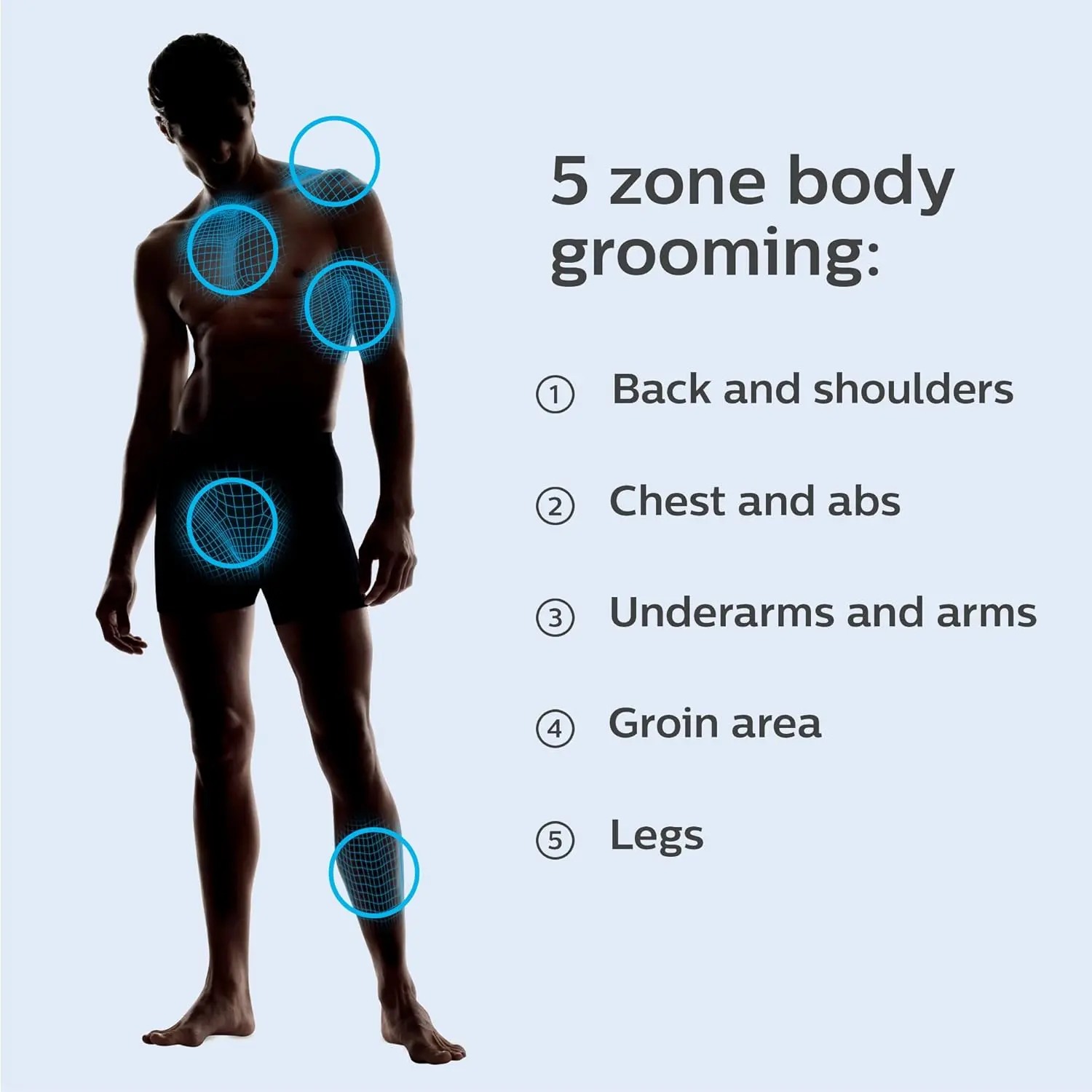 The Philips Norelco Bodygroom Series 1100 is a showerproof body hair trimmer for men, featuring a bi-directional trimmer, skin protector, and a 1/8" trimming comb for comfortable grooming.